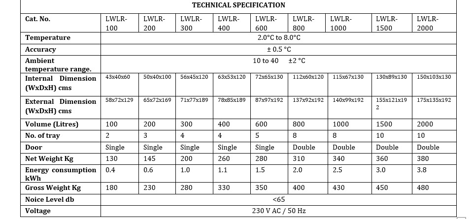 Technical Specification