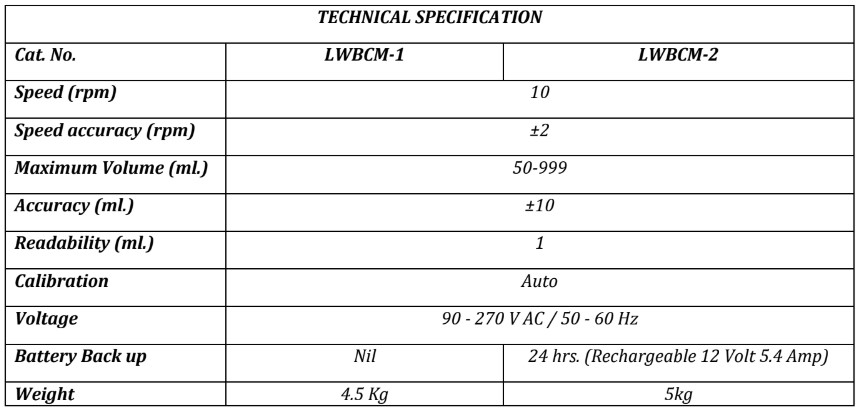 Technical Specification