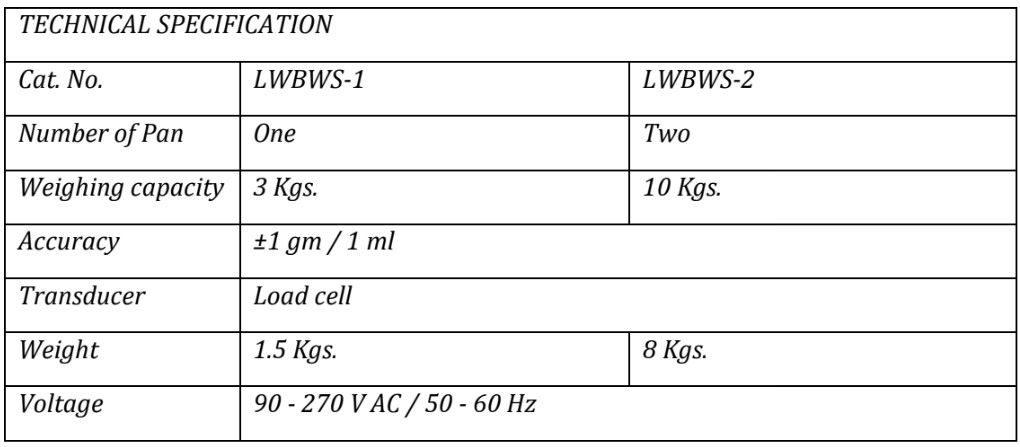 Technical Specification