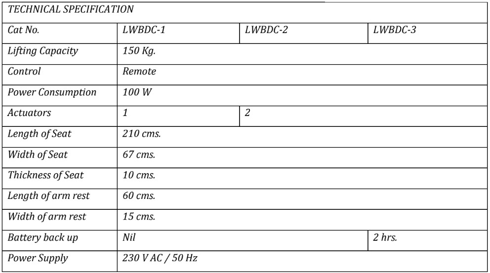 Technical Specification