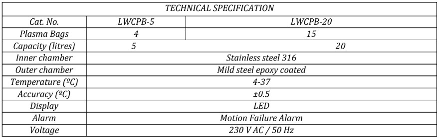Technical Specification