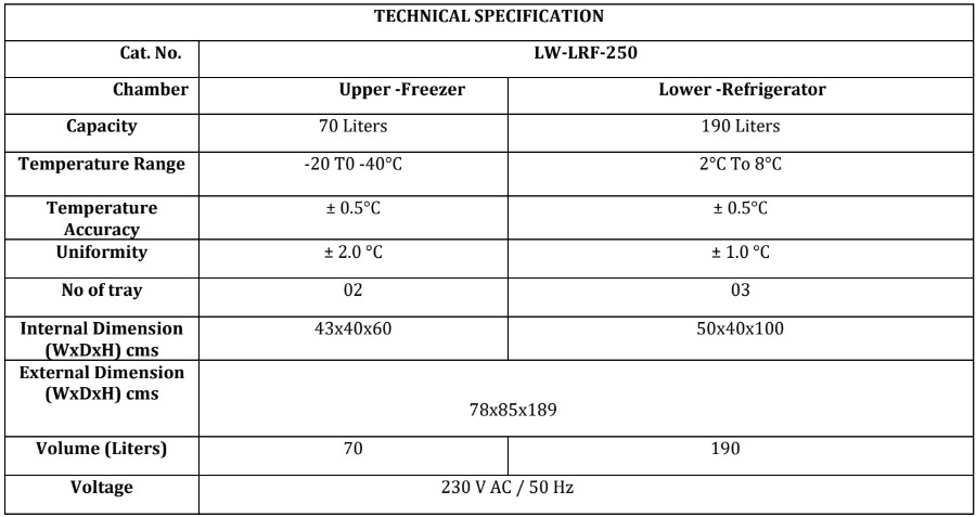Technical Specification