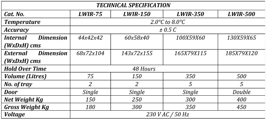 Technical Specification