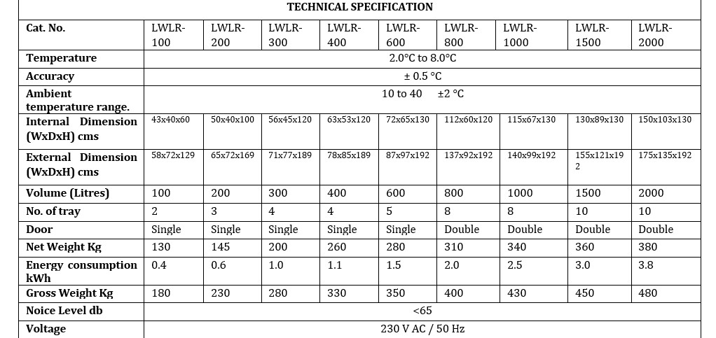 Technical Specification