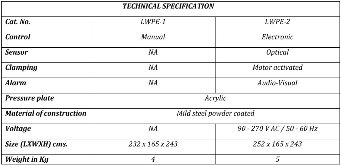 Technical Specification