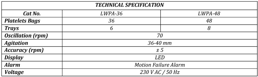 Technical Specification