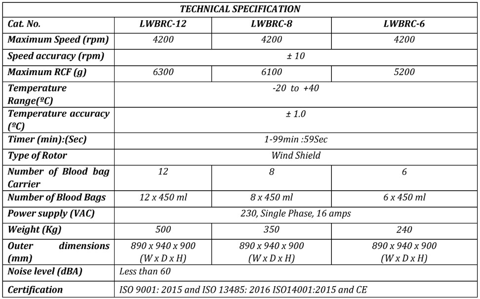 Technical Specification
