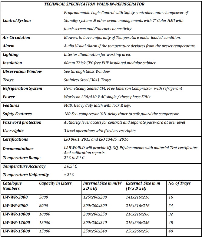 Technical Specification